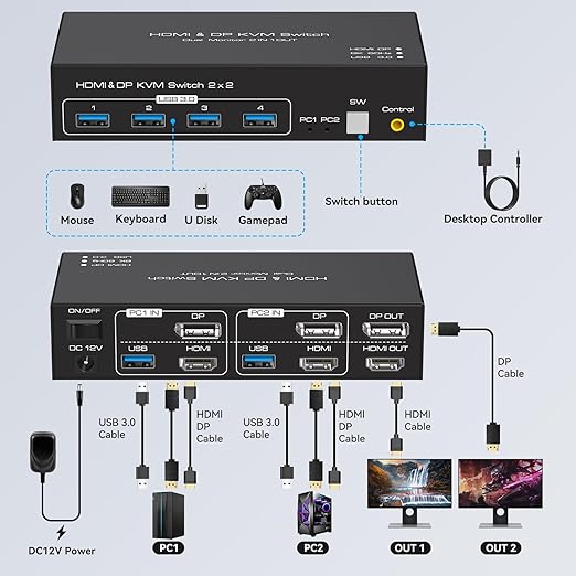 HDMI+Displayport KVM Switch 2 Monitors 2 Computers 8K@60Hz KVM Switcher for Two PC Share Dual Monitors and 4 USB 3.0 Ports Support Extended/Copy Mode with Desktop Controller&2 USB Cables