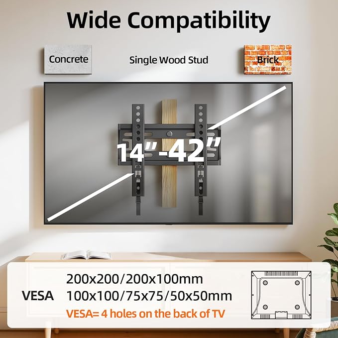 IWOBOARD 32 40 42 inch Fixed TV Monitor Wall Mount for LED LCD TVs & Monitor, Low Profile Small RV TV Mount, Easy Slim Flat Wall Bracket, Max VESA 200x200mm, 66lbs, Single Stud, Fit 19 24 42 inch