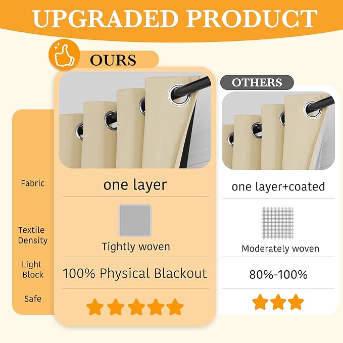 RYB HOME Extra Long 100% Blackout Room Divider Curtains for Bedroom 108 Inch Long, Extra Wide Privacy Sliding Door Blinds for Patio/Living Room/Dining, 1 Panel, W100 x L108, Beige