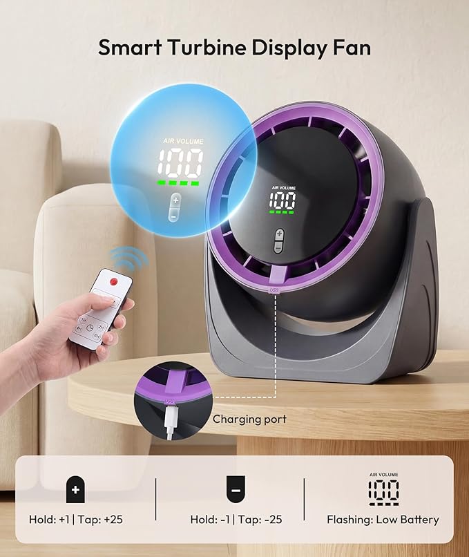 SPONVATT Rechargeable USB Desk Fan for Bedroom, Quiet Table Fan With Turbo Airflow, 100 Speeds,LED Digital Display, 360° Rotating, Small Personal Cooling Fans for Bedroom Home Office Dorm(Purple Gray)