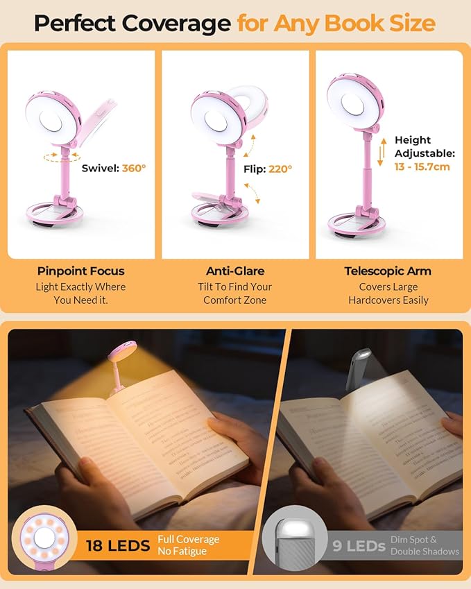 18 LED Rechargeable Reading Light: Portable Clip on Book Light - Mothers Day Gifts for Mom Wife from Husband Grandma Daughter Sister - Birthday Gifts for Women Mom Teens Girlfriend and Her