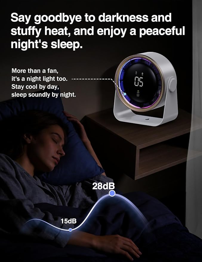Small Desk Fan, Ultra-Quiet Desktop Air Circulator, Touch Screen Control, Multi-Speed Desktop Fan with LED Light, Quiet Table Fan for Bedroom, USB Rechargeable Small Fan for Desk (White)