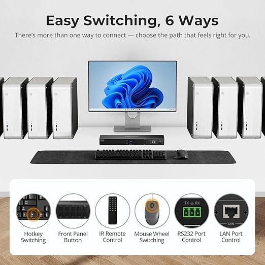 TESmart HDMI KVM Switch 8 Port 8K@60Hz, USB 3.0 8X1 Rackmount KVM Enterprise-Grade EDID Emulator, Hotkey Switch, RS232, LAN Port, IR Remote, IP Control, Auto Scan, with 8 Pcs 5ft KVM Cable