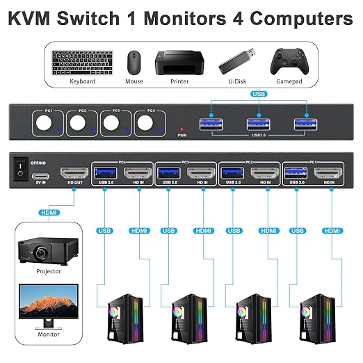 USB3.0 Switch HDMI Kvm Switch 4 Computers 1 Monitors with 3 USB Ports, 4K@60Hz for 4 Computers Sharing Monitor Keyboard Mouse, Supports Button Control, EDID Compatible