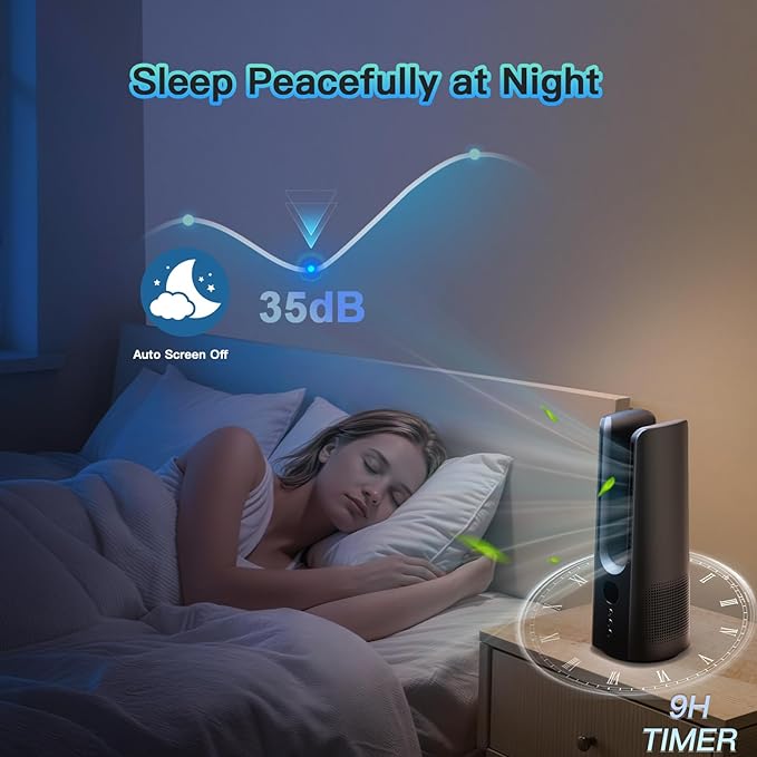 13 Inch Desk Fan, Portable Bladeless Fan, Small Quiet Table Fan with 60°Oscillating, 5 Speeds & 9H Timer, LED Display, Button Control, Easy to Clean, Personal Desktop Fan for Bedroom, Office, Home