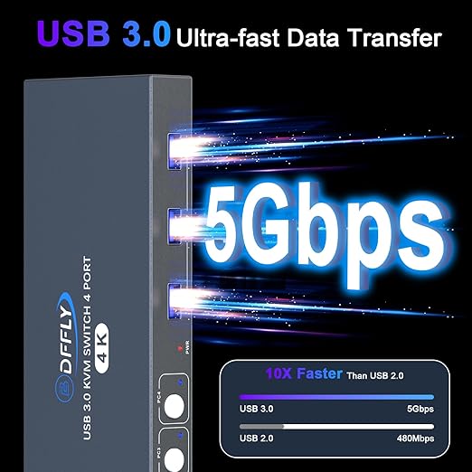 USB3.0 Switch HDMI Kvm Switch 4 Computers 1 Monitors with 3 USB Ports, 4K@60Hz for 4 Computers Sharing Monitor Keyboard Mouse, Supports Button Control, EDID Compatible