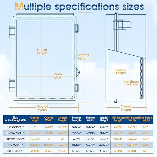 Waterproof Outdoor Project ABS Plastic Junction Box IP67 Weatherproof Dustproof Enclosure with Hinged Cover, Mounting Plate,Wall Brackets for Power Project (Clear, 11"x7.5"x5.5")