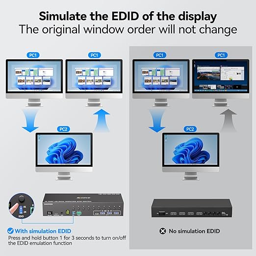 10 Port HDMI KVM Switch 2 Monitors 10 Computers 4K@60Hz EDID Simulation,Dual Monitor KVM Switch with 4 USB 3.0 Ports for Keyboard Mouse Printer,Audio RS232,with Controller,12V Power and 10 USB Cables