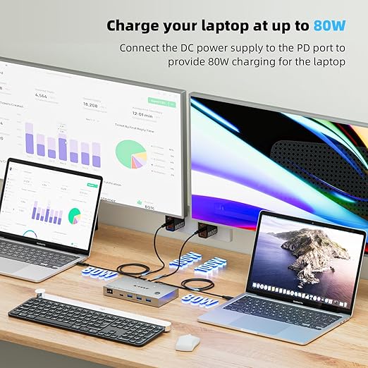 KCEVE KVM Switch 2 Monitors 2 Computers USB C, KVM Switch USB-C for 2 Laptops Sharing 2 Monitors and 4 USB3.0 Devices, 4K@60Hz, 100W PD, MST, Wired Remote(4K USBC HDMI 2 in 2 Out KVM)