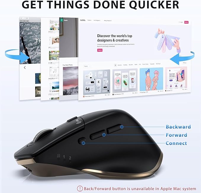 iClever Wireless Mouse with Bluetooth or USB Receiver, 5 Adjustable 2400DPI Rechargeable Computer Mice, Wireless Mouse for Laptop, iPad, MacBook, Tablet, PC