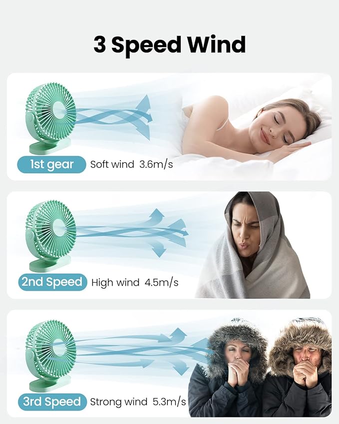 Gaiatop USB Desk Fan, 5.5 Inch Small Quiet Powerful 3 Speeds 90° Rotate, Personal Mini Portable Desktop Table Fans, Cooling for Home Office Car Travel Indoor Outdoor Green