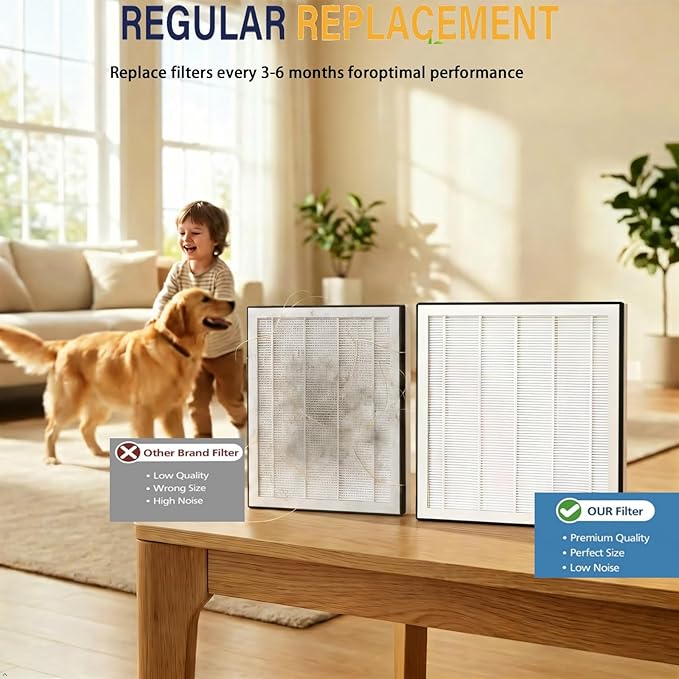 Replacement Filter for EOEBOT/MATONC Gany mede Air Purifier：2 pack H13 H-EPA filters used for Bedroom and Office bedroom, living room, kitchen or office