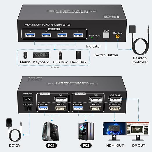 HDMI+Displayport KVM Switch 2 Monitors 2 Computers 4K@60Hz KVM Switcher for Two PC Share Dual Monitors and 4 USB 3.0 Ports Support Extended/Copy Mode with Desktop Controller&2 USB Cables