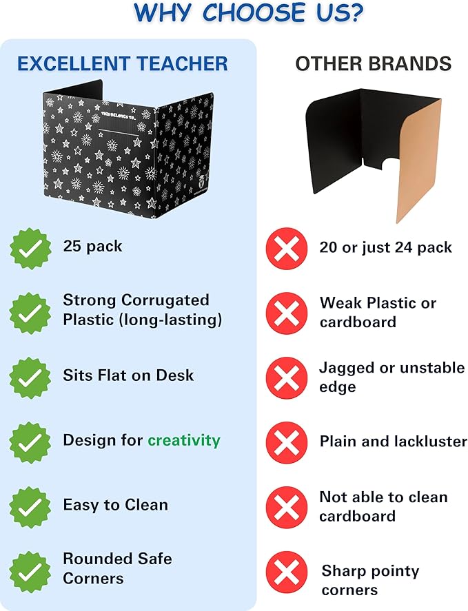 25 Plastic Privacy Folders for Students — Durable — Black Desk Dividers for Students, Easy-Store Privacy Shields for Student Desks, Testing for Classroom, Test Dividers