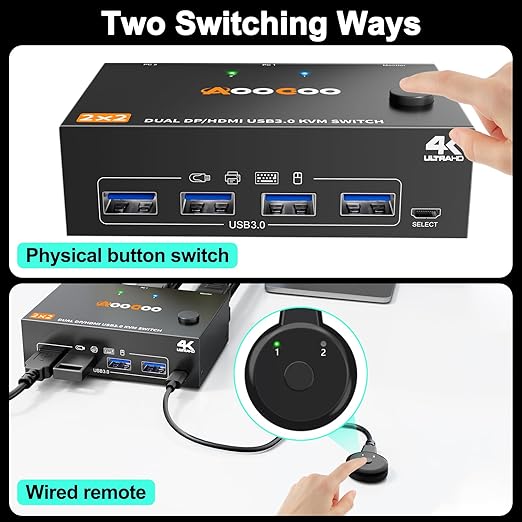 KVM Switch 2 Monitors 2 Computers 4K@60Hz,DP+HDMI USB3.0 Dual Monitor KVM Switches with 4 USB 3.0 Port,Wired Remote,USB3.0 Cables Included(4K60Hz 2 PC 2 Monitor KVM)