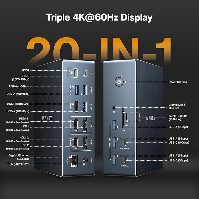 iVANKY 20-in-1 DisplayLink Docking Station 3 Monitor for Window and MacBook Pro/Air, Triple 4K@60Hz Display for M5/M4/M3/M2/M1 MacBook/Windows, 180W Power, 2.5GbE, HDMI, DP, 10Gbps, Driver Needed