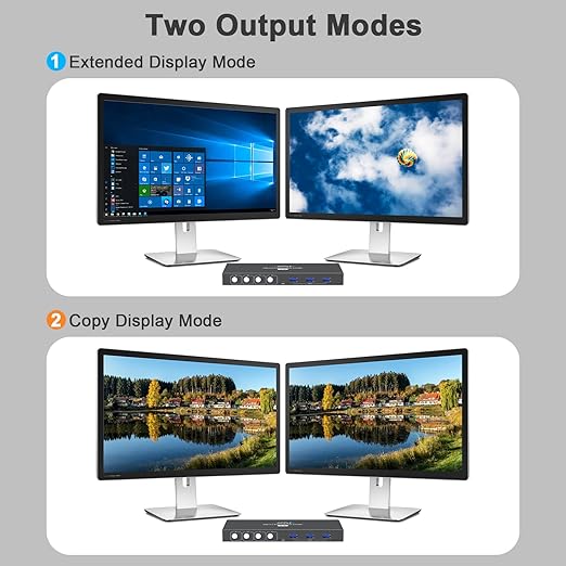 USB3.0 Switch HDMI Kvm Switch 4 Computers 1 Monitors with 3 USB Ports, 4K@60Hz for 4 Computers Sharing Monitor Keyboard Mouse, Supports Button Control, EDID Compatible