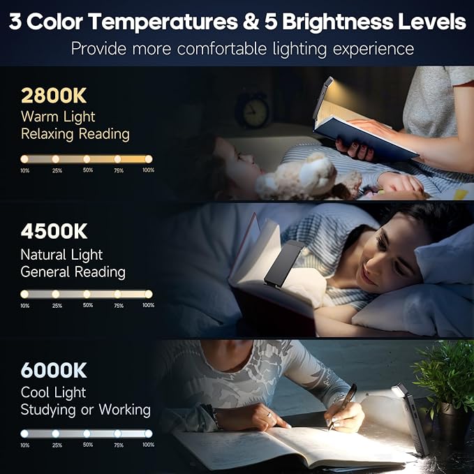 Reading Light, Book Light for Reading in Bed, USB Rechargeable Book Reading Light Clip-on LED Bookmark Lamp with 3 Amber Colors & 5 Brightness Dimmable for Book Lovers, Kids Grey