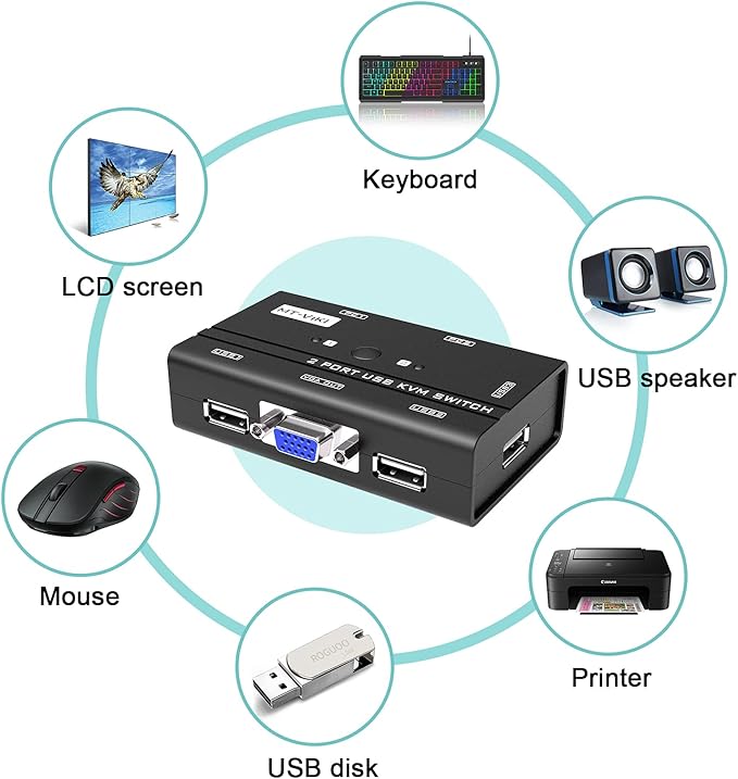 MT-VIKI VGA KVM Switch, 2 Port USB VGA KVM Switch for 2 Computers Share 1 Monitor Keyboard Mouse Printer, + 2 KVM Cables