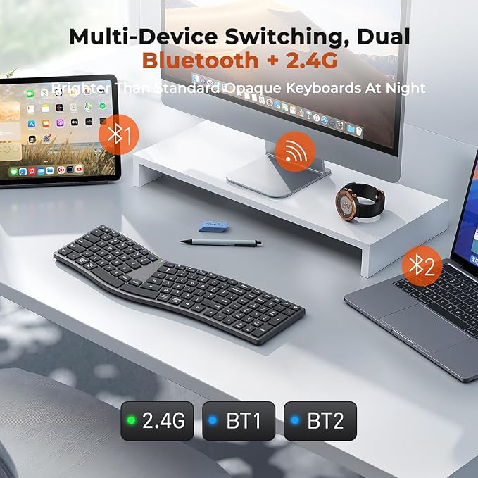 MEETION Wireless Ergonomic Keyboard, S-Curve Design Split Keyboard, 2.4G Wireless & Dual Bluetooth Keyboards, Slim Low-Profile Keys, Type-C Rechargeable, Full-Size Layout for Windows, Mac, PC, Laptop