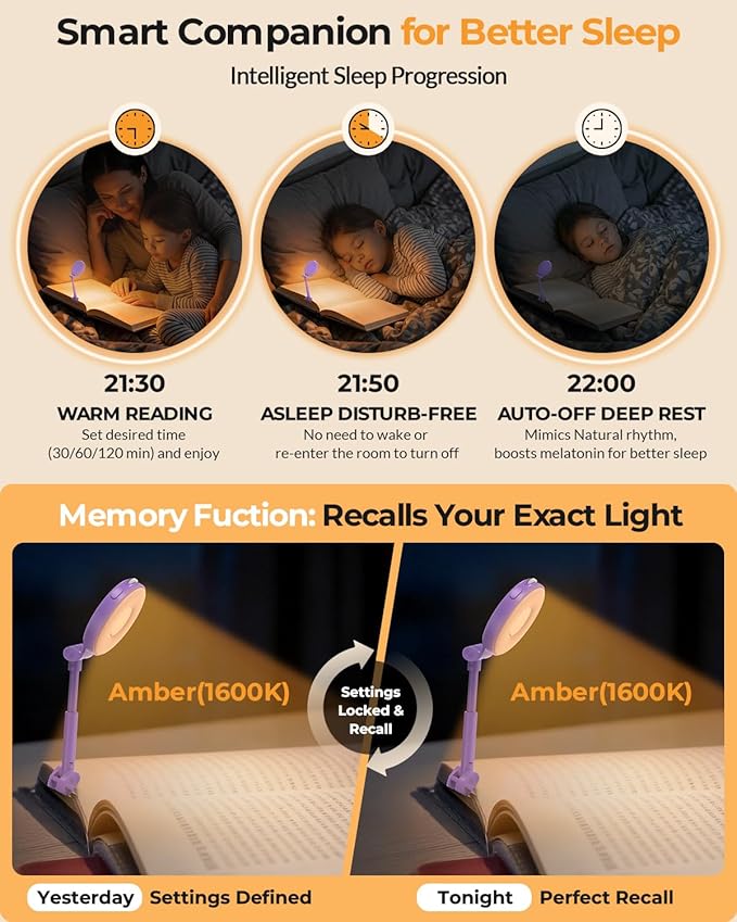 Book Light for Reading in Bed: Purple Rechargeable Night Light - Mothers Day Gifts for Mom Wife from Husband Grandma Daughter Sister - Birthday Gifts for Women Mom Teens Girlfriend and Her