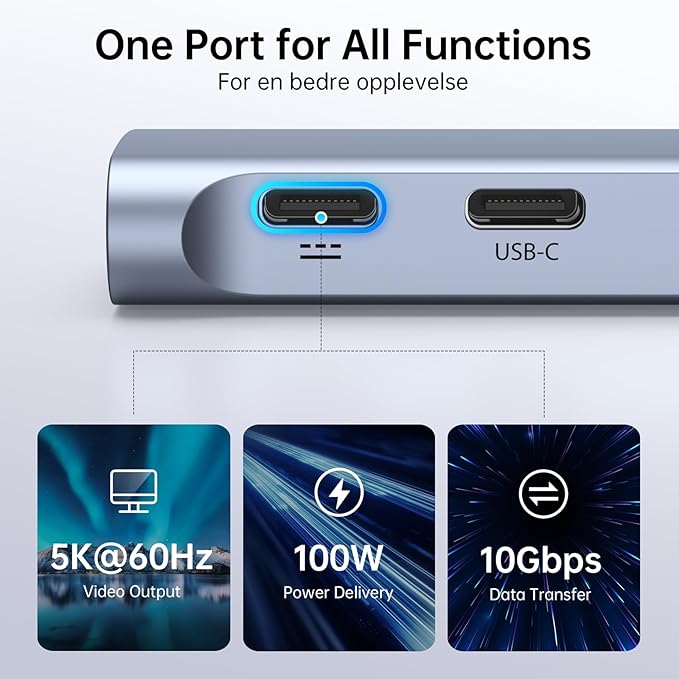 USB C Adapter HDMI Hub for MacBook Pro/Air M1 M2 M3 2024 2023 13" 15" 16",Mac USB Adapter 7-in-2, MacBook Accessories with HDMI,Thunderbolt 3, USB C and 3 A 3.0 Data Ports, 3.5mm Audio