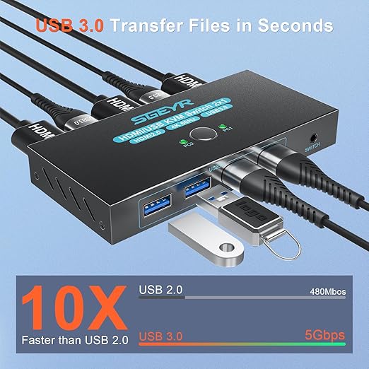 SGEYR USB 3.0 HDMI KVM Switch 1 Monitors 2 Computers,KVM Switch 2 Port HDMI 4K@60HzKVM Switches for 2 Computers Sharing Monitor Keyboard Mouse Hard Drives Printer, 2USB Cable and Controller