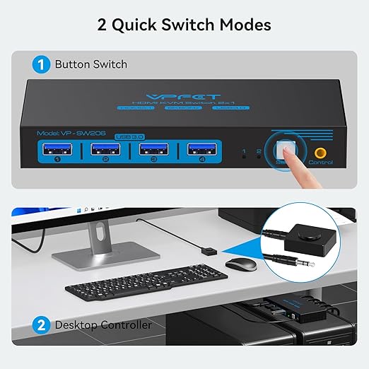 HDMI KVM Switch 1 Monitors 2 Computers 8K60Hz KVM Switches for 2 PC Share Single Monitor and 4 USB 3.0 Devices Such as Keyboard Mouse Printer with Desktop Controller and 2 USB Cables