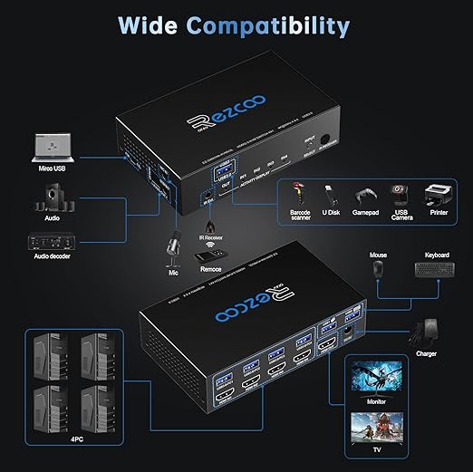 USB 3.0 KVM Switch HDMI 4 Computer 1 Monitor 4K 60Hz SPDIF L/R Extractor- USB Switch for Keyboard Mouse Printer Mac Windows 4 Port HDMI Switch 4x1 1080p 120Hz 144Hz HDCP Pass, IR Remote Ext. Mic