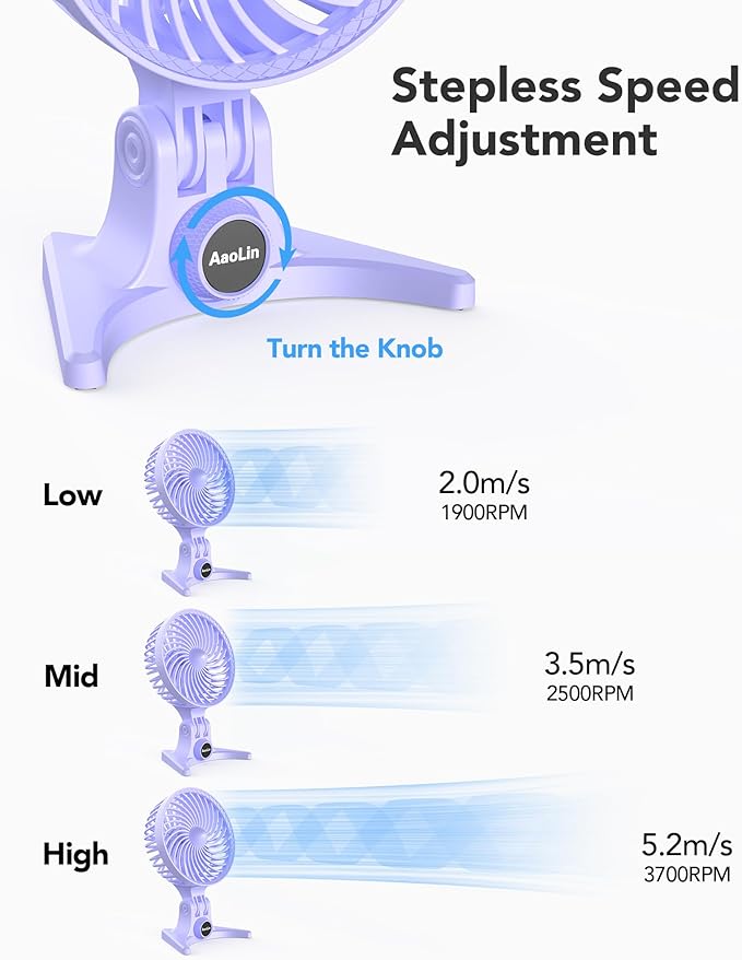 AaoLin USB Desk Fan, Small Fans with CVT Variable Speeds, Strong Cooling Airflow, Quiet Portable, Desktop Mini Personal Table Fan for Room, Home, Office, Bedroom, Purple