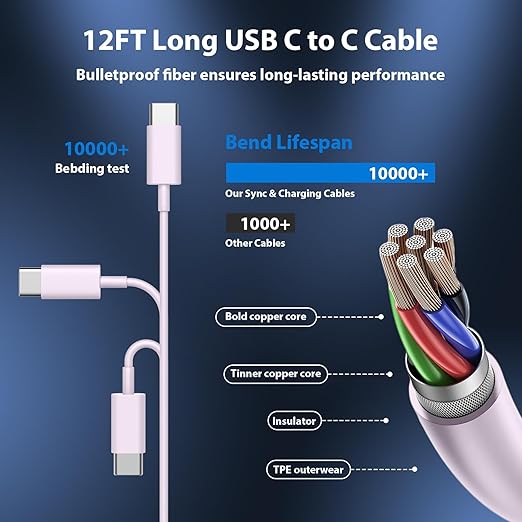 Phone 17 16 15 Charger Fast Charging Type C Chargers USB C Fast Charger Block & Phones 17 Charger Cord 10FT Long USB C Charging Cable for i.Phone 17/17 Pro/17 Pro Max/Air/Phone 16 15 Pro Max,Purple