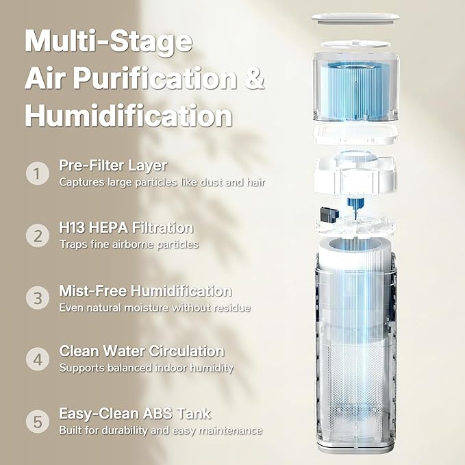 Aireal AEH800 Air Purifier and Humidifier Combo for Large Rooms, Smart WiFi & Voice Control, 7L Evaporative Humidifier, Advanced Air Quality Sensor, Quiet Sleep Mode, Auto Air Quality Monitor