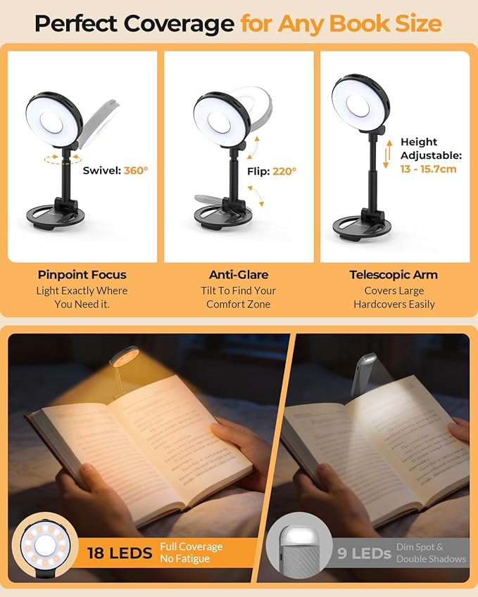 Reading Lights for Books in Bed:18 LED Rechargeable Clip-on Book Light with Timer & Memory Eye Caring 3 Color Temperature Stepless Dimming Portable Night Lamp Gifts for Women Kids Book Lovers