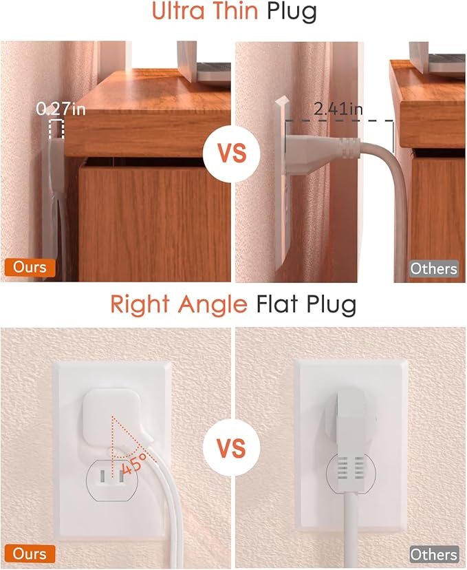 2 Prong Power Strip, WRXDMC 2 Prong to 3 Prong Outlet Adapter, 1400J Two Prong Surge Protector, 5ft Extension Cord, 8 AC Outlets with 2 USB C Port and 2 USB A Port, Wall Mountable, Ideal for Old House