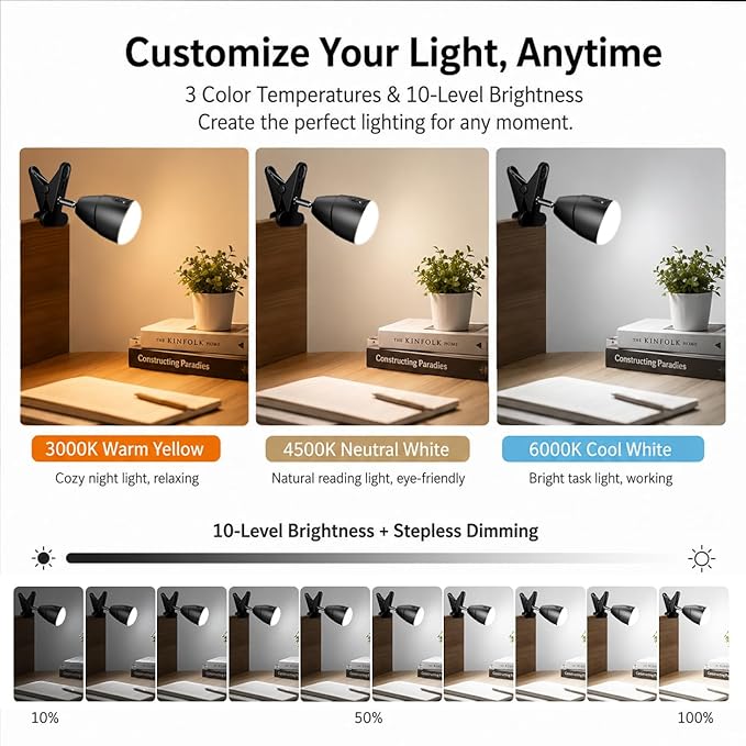 Clip on Light, Rechargeable Desk Lamp, 10 Brightness Levels, 3 Color Modes, 5000mAh Battery Operated, Cordless Reading Lamp with Clamp for Bed, Headboard, Bedside Table