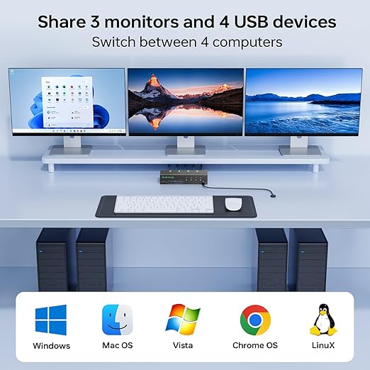 KVM Switch 3 Monitors 4 Computers 4K@60Hz,EDID Simulation,USB 3.0 HDMI Displayport KVM Switch Triple Monitor for 4 PC Share 3 Monitors and Keyboard Mouse Printer,with Wired Remote and 4 USB Cables