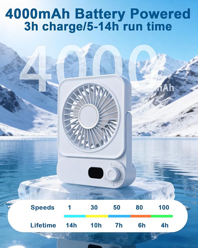 Small Desk Fan Personal Fans: 4000mah 4-14 Hours Battery Office Quiet Mini Desktop Fan Portable Rechargeable Travel Essentials, USB-C Charging for Sleeping, Office, Bedroom, Cruise, White