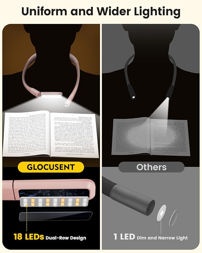 Glocusent Neck Light, 100Hrs Long Lasting Rechargeable Book Light, 5 Colors & Stepless Dimming Reading Light - Perfect Book Lights for Reading at Night, Knitting, Book Lovers Gifts