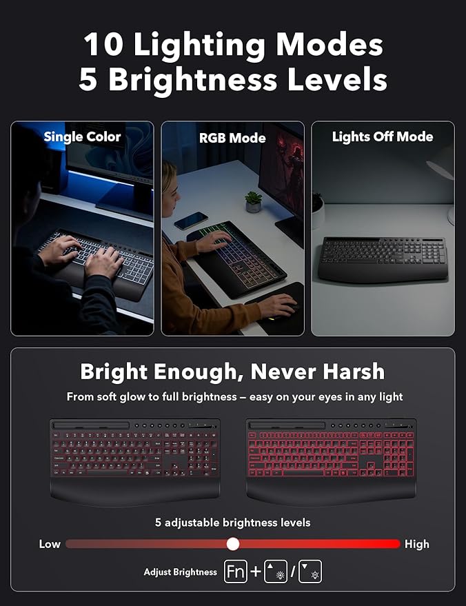 Wireless Keyboard and Mouse Combo - 4000mAh Rechargeable Backlit Keyboard with Wrist Rest & Phone Holder, Full Size Quiet Typing 2.4G USB-A/Type-C for PC, Laptop, Windows, Mac, Trueque KM22 Ultra
