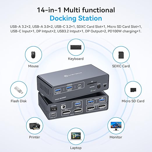 KVM Docking Station 4K120Hz USB C KVM Switch 2 Monitors 2 Computers with 100W PD Supply Displayport Dual Monitor KVM-Switches for Laptop and Desktop Share 14-in-1 Dock