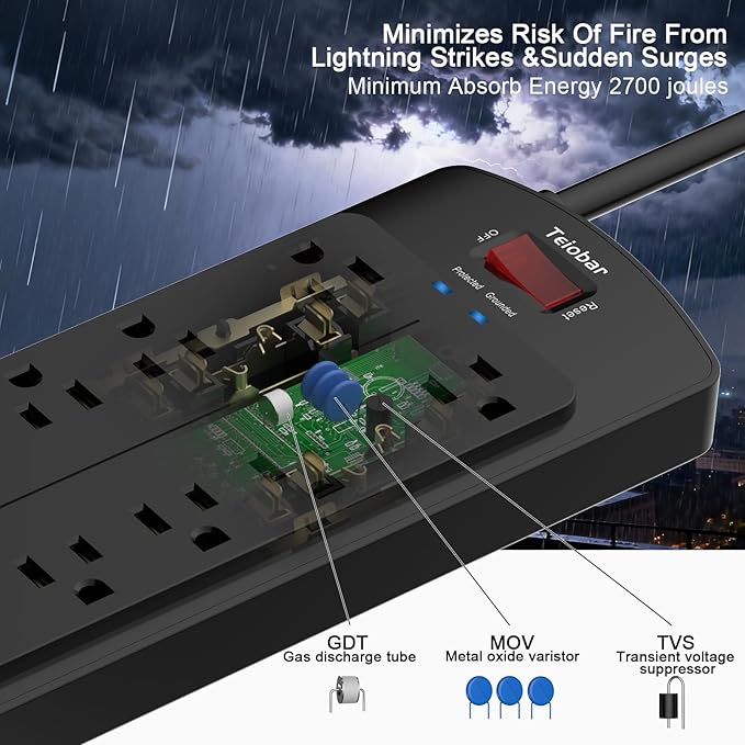 20 Ft Extension Cord Power Strip, Teiobar Surge Protector with 12 AC Outlets and 4 USB Ports for Home, Office, Dorm Essentials, 1875W/15A, 2700 Joules, ETL Listed, Black