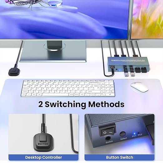 Dual Monitor HDMI KVM Switch 2 Monitors 2 Computers, 4K60Hz and 4 USB 3.0, Control 2 PCs with 2 Monitors and 1 Set of Keyboard Mouse