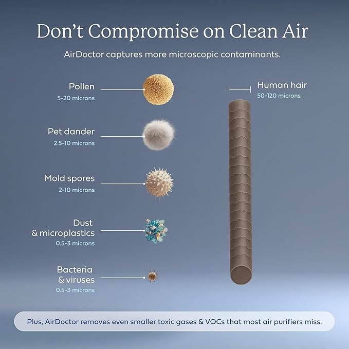 AIRDOCTOR AD2000 Air Purifier for Small & Medium Rooms and Small Bedrooms. 3 Stage Filtration with Pre-Filter, UltraHEPA, Carbon/VOC (AirDoctor 2000)