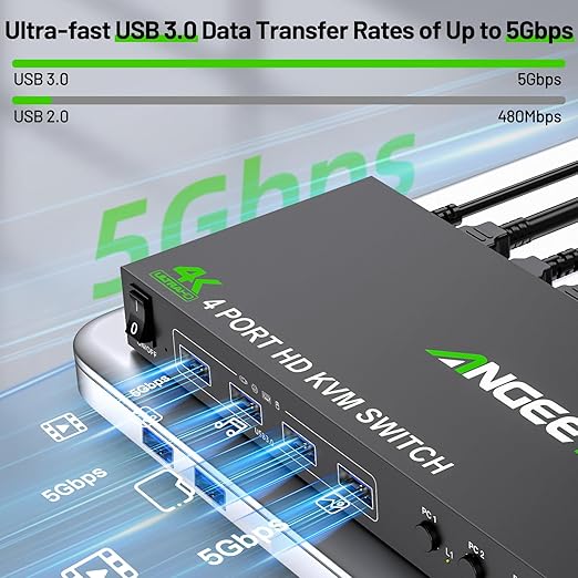 4 Port HDMI KVM Switch 4K@60Hz, Simulation EDID, ANGEET USB3.0 KVM Switches for 4 Computers Share 1 Monitor and Keyboard Mouse Printer, with Wired Remote,12V Power Adapter and 5 Cables