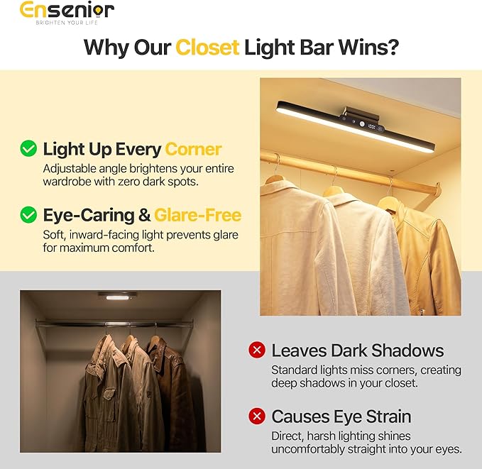 Upgraded Rechargeable Motion Sensor Light Bar, 2000mAh Dimmable Under Cabinet Lighting Wireless with Digital Battery Display, 130° Rotatable Magnetic Closet Lights, Remote Control Stick on Lights Dorm
