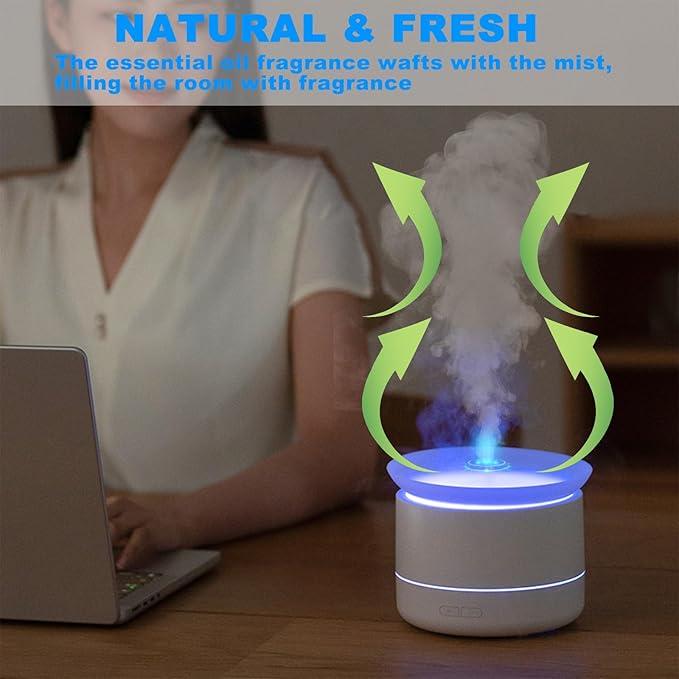 Bedroom Household Humidifier, USB Personal Desktop Humidifier Filled on The Top, Essential Oil Diffuser with 7 Color Ambient Lights, 2 Spray Modes, Suitable for Home, Office & Plants (White)