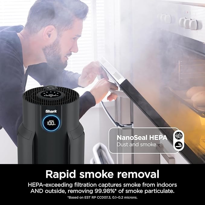 Shark HP152 Air Purifiers for Home Large Room with NeverChange Air Filter, Covers 650 Sq. ft, Odor Neutralizer and Clean Sense Technology (Renewed)