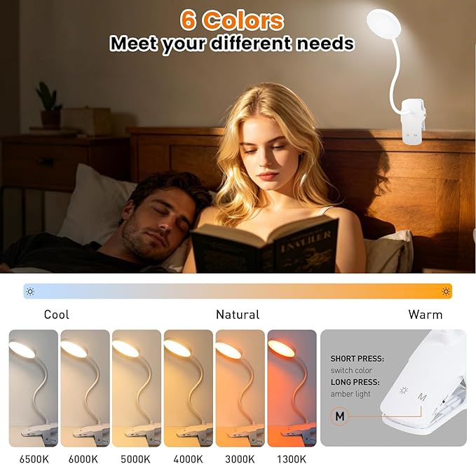 Cordless Clip on Desk Lamp with Clamp, 30 Lighting Modes (6 Colors x 5 Dimming Levels) Eye-Protect 450 Lumen, 360° Flexible Gooseneck & Foldable, Clip on Light for Bed Headboard / Puzzle,White 2 Pcs