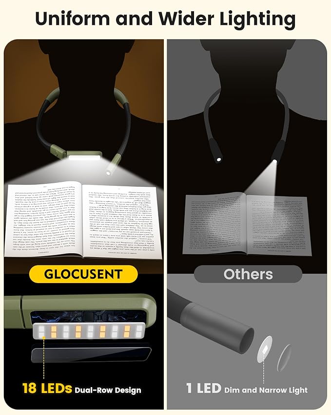 Glocusent Neck Light, 100Hrs Long Lasting Rechargeable Book Light, 5 Colors & Stepless Dimming Reading Light - Perfect Book Lights for Reading at Night, Knitting, Book Lovers Gifts
