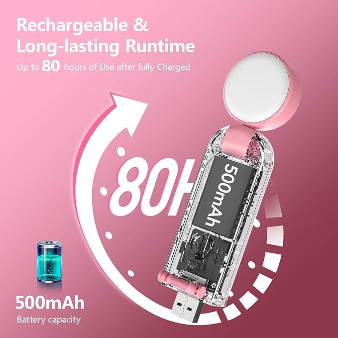 VAVOFO USB Rechargeable Blue Light Blocking Amber Clip On Bookmark Shaped Reading Light for Bookworms Reading in Bed (Pink)